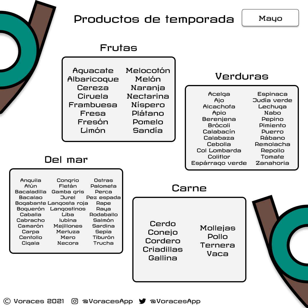 /assets/blog/2021/Instagram_productos_temporada_Mayo.jpg